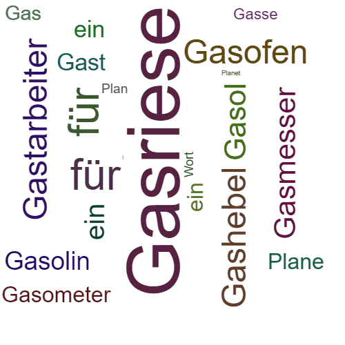 Ein anderes Wort für Gasplanet - Synonym Gasplanet