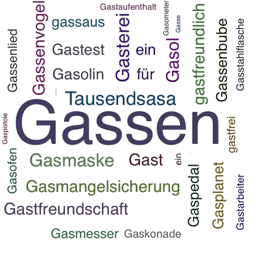 Ein anderes Wort für Gassen - Synonym Gassen