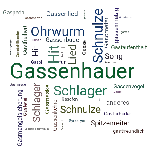 Ein anderes Wort für Gassenhauer - Synonym Gassenhauer