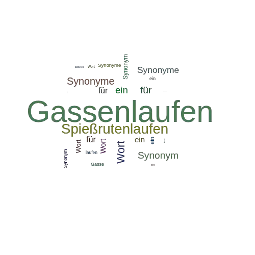Ein anderes Wort für Gassenlaufen - Synonym Gassenlaufen