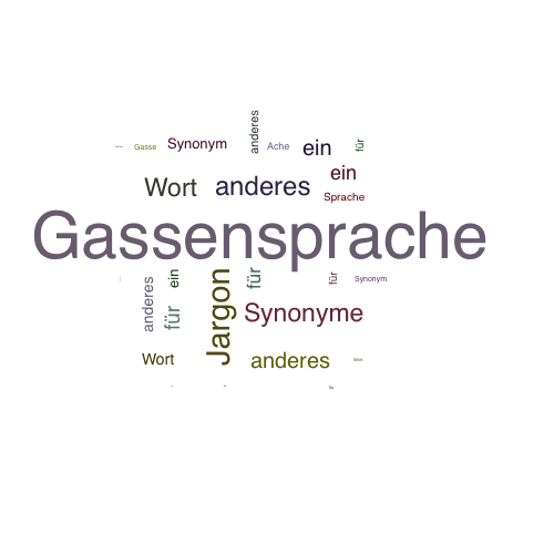 Ein anderes Wort für Gassensprache - Synonym Gassensprache