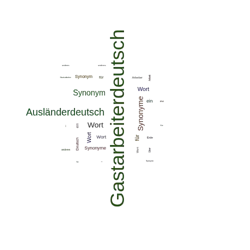 Ein anderes Wort für Gastarbeiterdeutsch - Synonym Gastarbeiterdeutsch