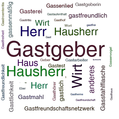 Ein anderes Wort für Gastgeber - Synonym Gastgeber