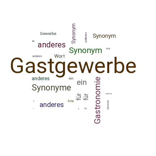 Ein anderes Wort für Gastgewerbe - Synonym Gastgewerbe