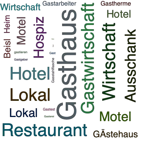 Ein anderes Wort für Gasthaus - Synonym Gasthaus