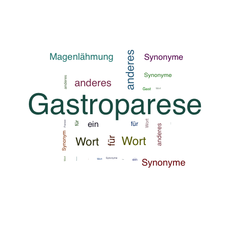 Ein anderes Wort für Gastroparese - Synonym Gastroparese
