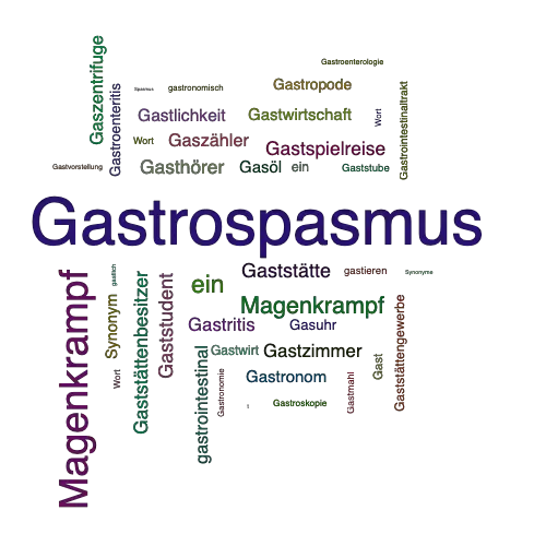 Ein anderes Wort für Gastrospasmus - Synonym Gastrospasmus