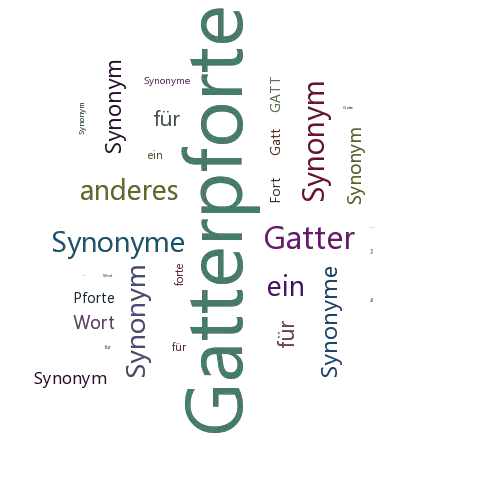 Ein anderes Wort für Gatterpforte - Synonym Gatterpforte