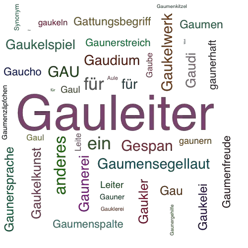 Ein anderes Wort für Gauleiter - Synonym Gauleiter