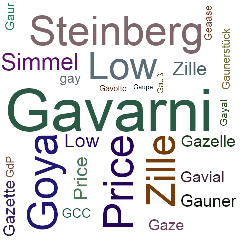 Ein anderes Wort für Gavarni - Synonym Gavarni