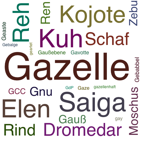 Ein anderes Wort für Gazelle - Synonym Gazelle