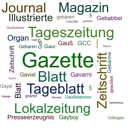 Ein anderes Wort für Gazette - Synonym Gazette
