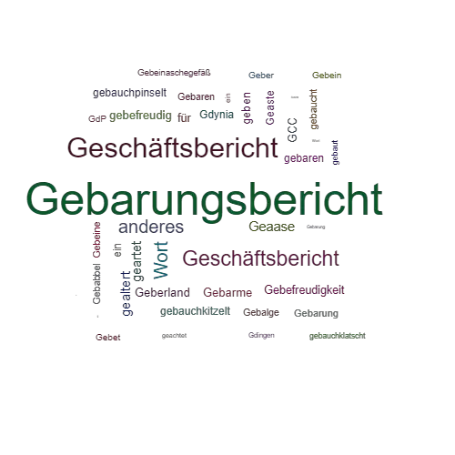 Ein anderes Wort für Gebarungsbericht - Synonym Gebarungsbericht