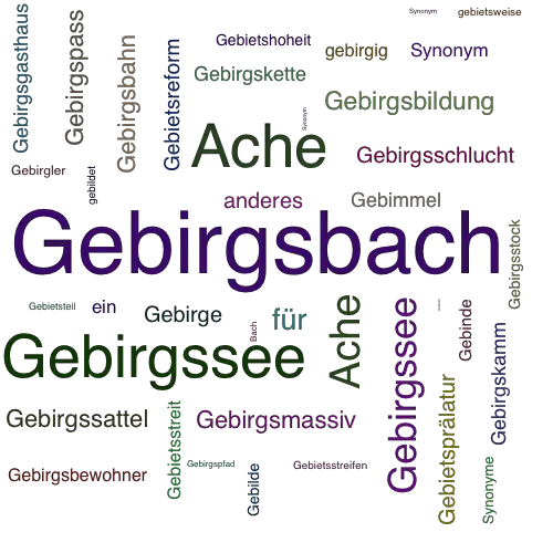 Ein anderes Wort für Gebirgsbach - Synonym Gebirgsbach