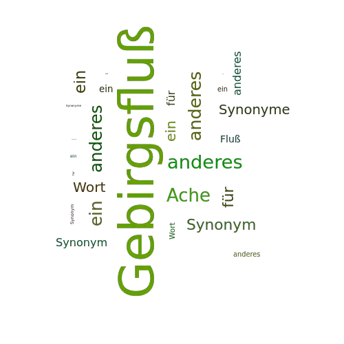 Ein anderes Wort für Gebirgsfluß - Synonym Gebirgsfluß