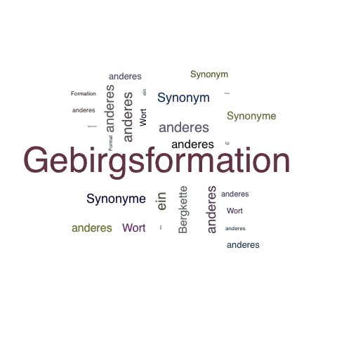 Ein anderes Wort für Gebirgsformation - Synonym Gebirgsformation