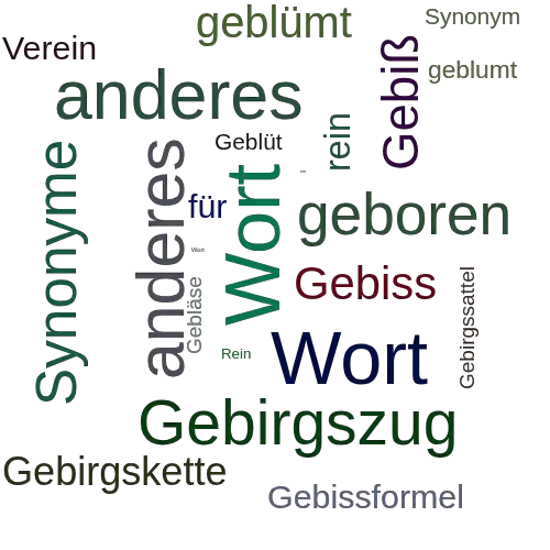 Ein anderes Wort für Gebirgsverein - Synonym Gebirgsverein