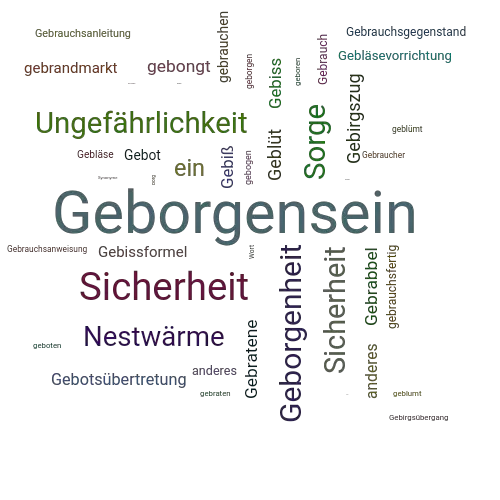 Ein anderes Wort für Geborgensein - Synonym Geborgensein