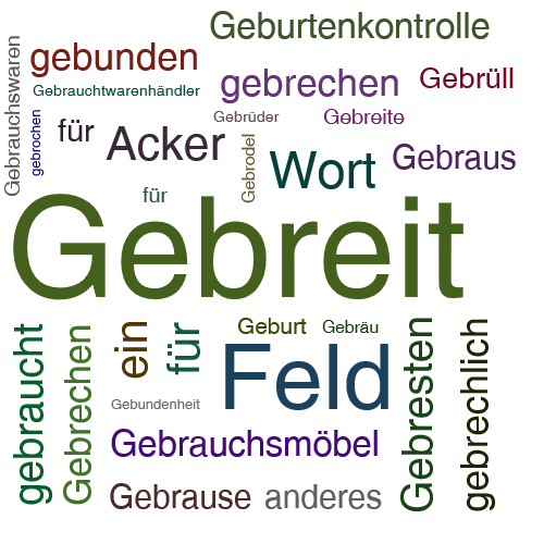 Ein anderes Wort für Gebreit - Synonym Gebreit