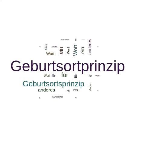 Ein anderes Wort für Geburtsortprinzip - Synonym Geburtsortprinzip