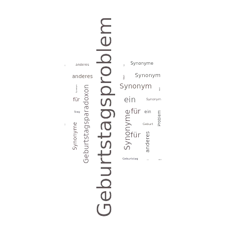 Ein anderes Wort für Geburtstagsproblem - Synonym Geburtstagsproblem