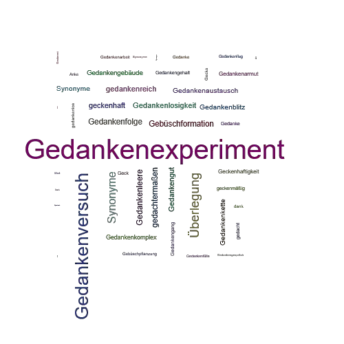 Ein anderes Wort für Gedankenexperiment - Synonym Gedankenexperiment