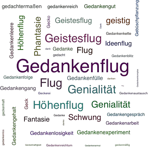 Ein anderes Wort für Gedankenflug - Synonym Gedankenflug