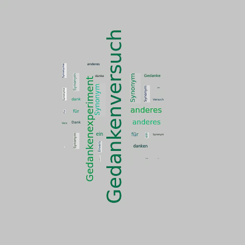 Ein anderes Wort für Gedankenversuch - Synonym Gedankenversuch