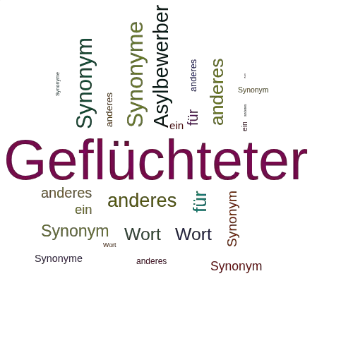 Ein anderes Wort für Geflüchteter - Synonym Geflüchteter