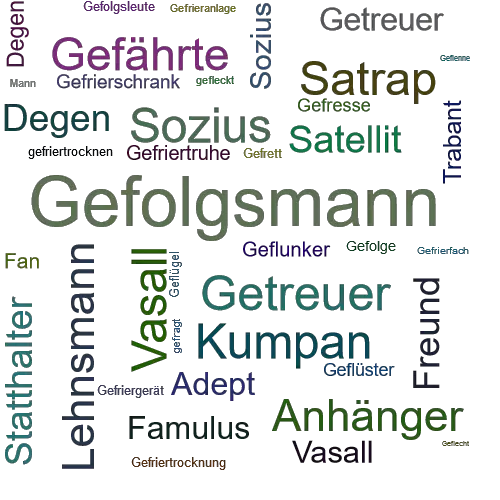 Ein anderes Wort für Gefolgsmann - Synonym Gefolgsmann
