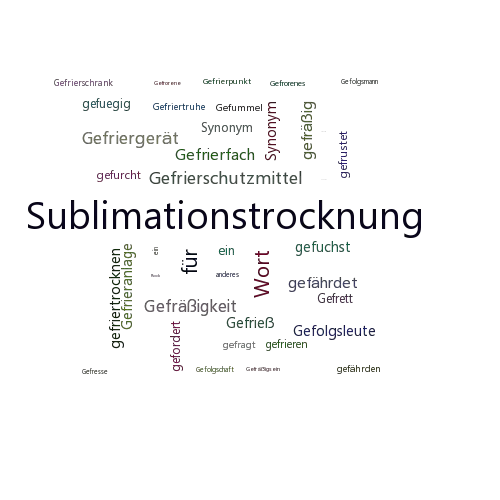 Ein anderes Wort für Gefriertrocknung - Synonym Gefriertrocknung