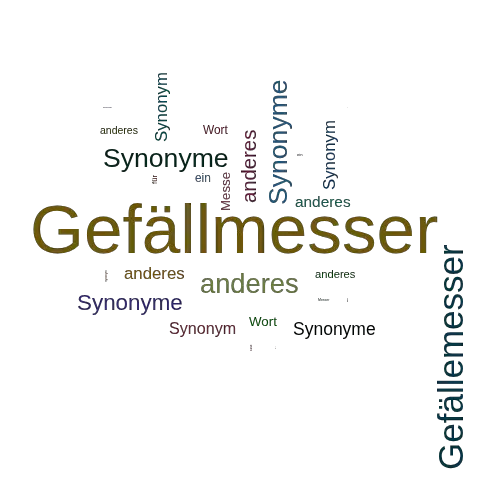 Ein anderes Wort für Gefällmesser - Synonym Gefällmesser