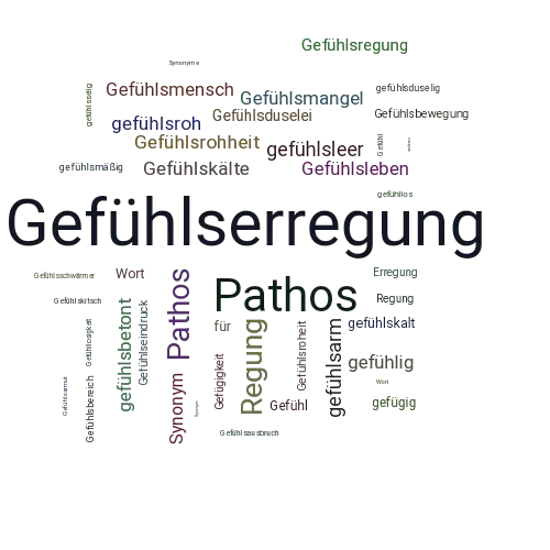 Ein anderes Wort für Gefühlserregung - Synonym Gefühlserregung