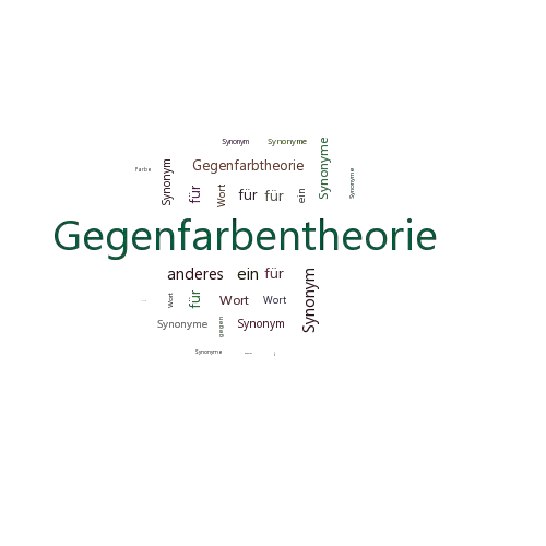 Ein anderes Wort für Gegenfarbentheorie - Synonym Gegenfarbentheorie