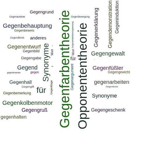 Ein anderes Wort für Gegenfarbtheorie - Synonym Gegenfarbtheorie