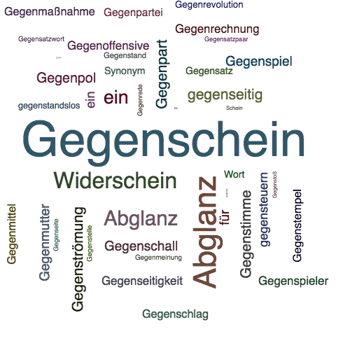 Ein anderes Wort für Gegenschein - Synonym Gegenschein