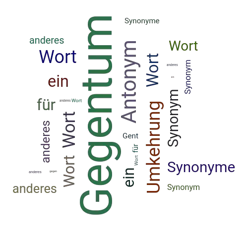 Ein anderes Wort für Gegentum - Synonym Gegentum