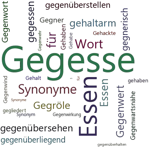 Ein anderes Wort für Gegesse - Synonym Gegesse