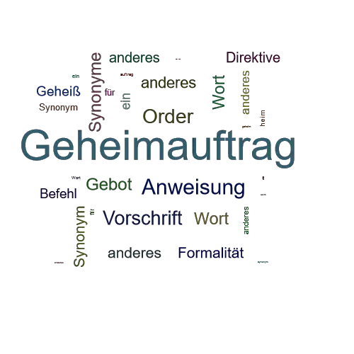 Ein anderes Wort für Geheimauftrag - Synonym Geheimauftrag