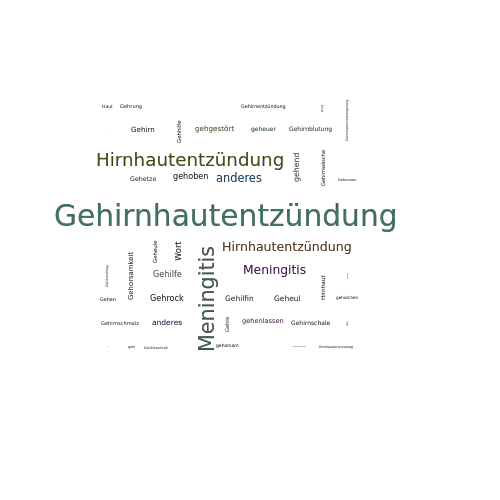 Ein anderes Wort für Gehirnhautentzündung - Synonym Gehirnhautentzündung