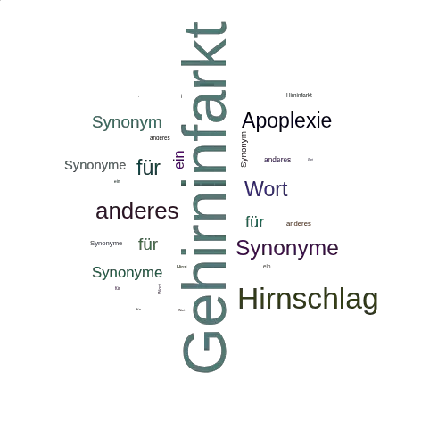 Ein anderes Wort für Gehirninfarkt - Synonym Gehirninfarkt