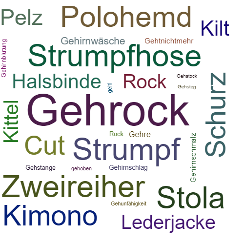Ein anderes Wort für Gehrock - Synonym Gehrock