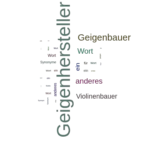Ein anderes Wort für Geigenhersteller - Synonym Geigenhersteller