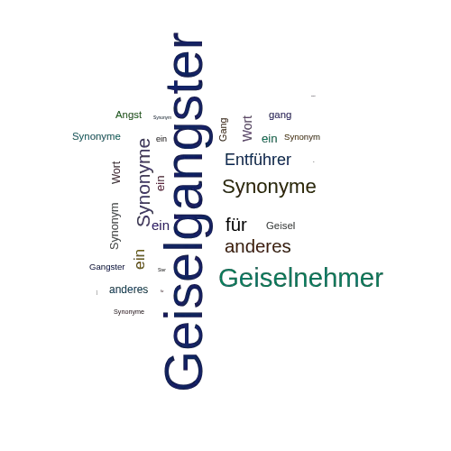 Ein anderes Wort für Geiselgangster - Synonym Geiselgangster