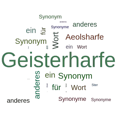 Ein anderes Wort für Geisterharfe - Synonym Geisterharfe