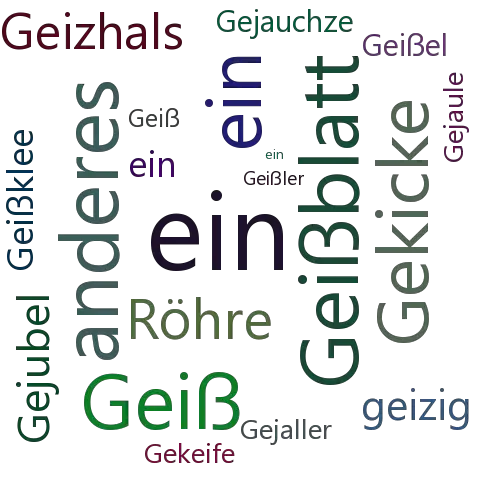 Ein anderes Wort für Geißlerröhre - Synonym Geißlerröhre