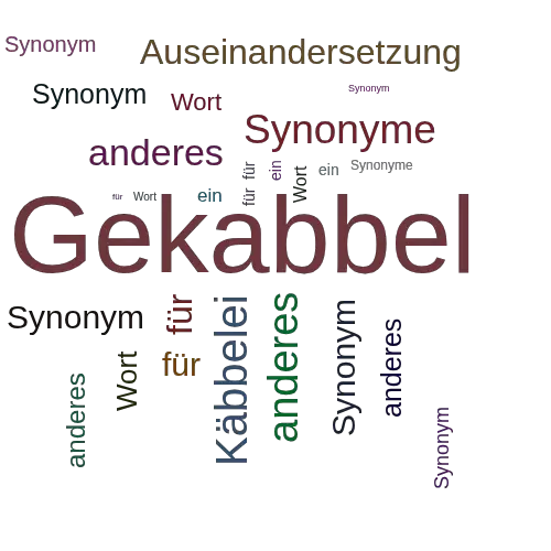 Ein anderes Wort für Gekabbel - Synonym Gekabbel