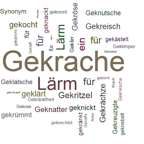 Ein anderes Wort für Gekrache - Synonym Gekrache