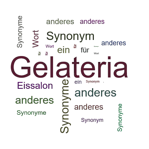 Ein anderes Wort für Gelateria - Synonym Gelateria