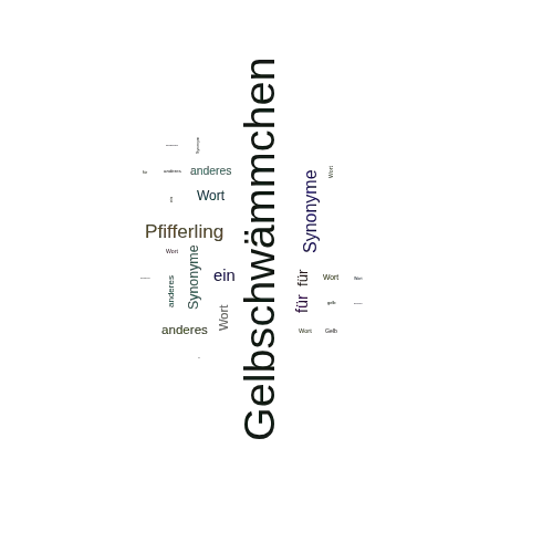 Ein anderes Wort für Gelbschwämmchen - Synonym Gelbschwämmchen